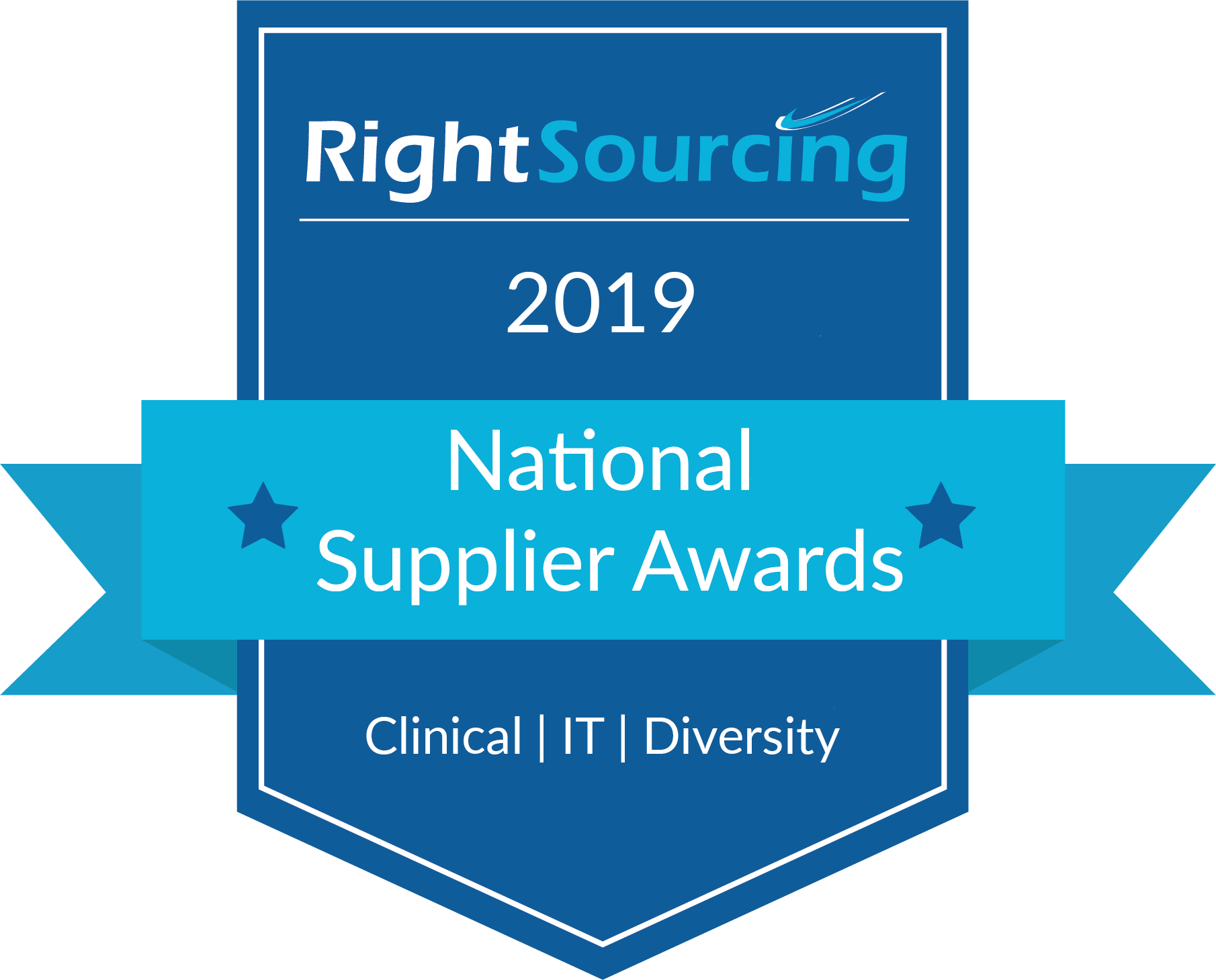 VendorNeutral Workforce Solutions Leader, RightSourcing, Announces